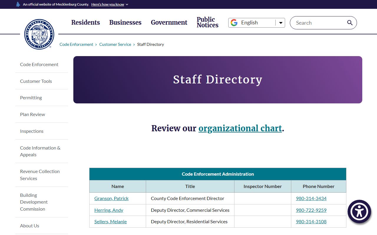 Huntersville phone numbers Mecklenburg County Code Enforcement staff directory